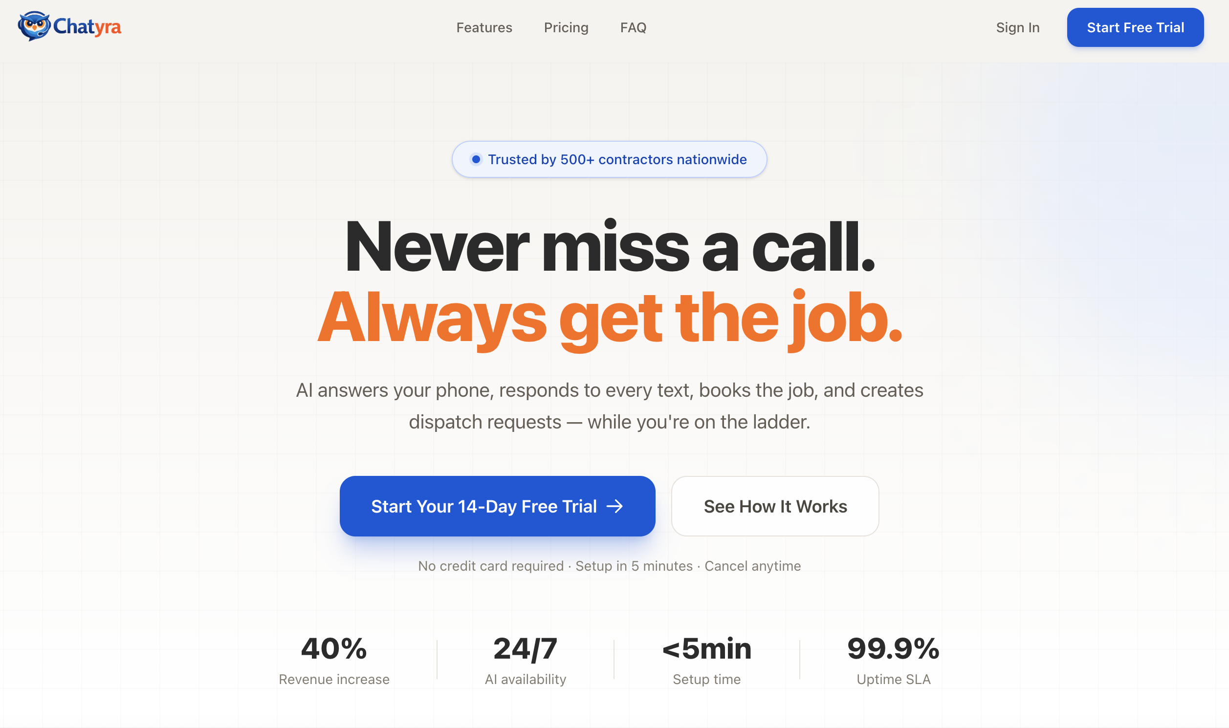 Chatyra dashboard screenshot